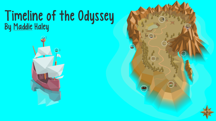 Timeline of the Odyssey by Maddie Haley on Prezi
