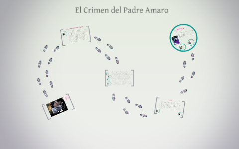 El Crimen del Padre Amaro by Lucrecia Tarabotto Elejalde on Prezi Next