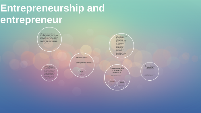 Entrepreneurship and entrepreneur by Charles on Prezi