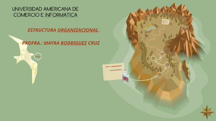 UNIVERSIDAD AMERICANA DE COMERCIO E INFORMATICA by Humbert Campuzano on
