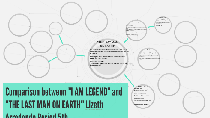 I Am Legend 2: Last Man On Earth Comparison between "I AM LEGEND" and ''THE LAST MAN ON EARTH by LIZZY