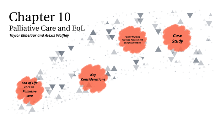 Chapter 10- Palliative Care and EoL by Alexis Wolfley on Prezi