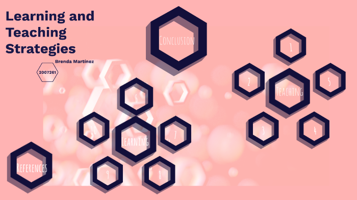 Teaching and Learning Strategies by Brenda Martínez on Prezi