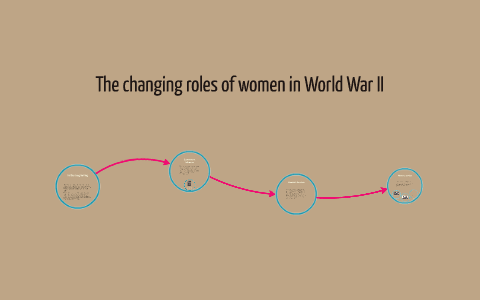 The changing roles of women in World War II by Kelly Oliver on Prezi