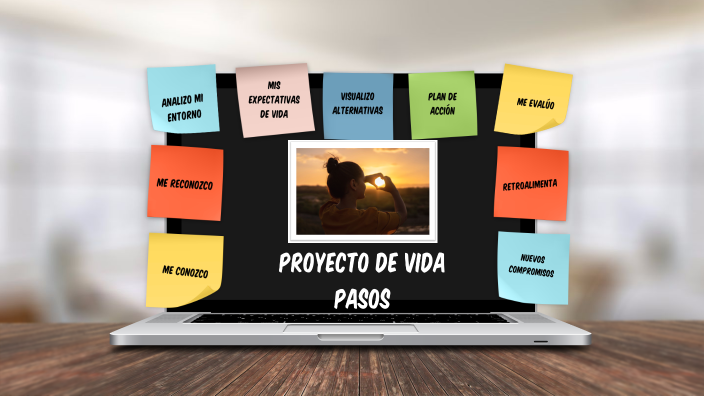 Pasos Proyecto de Vida by on Prezi