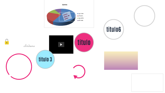 modelo prezi by soledad veronica gonzales perales on Prezi