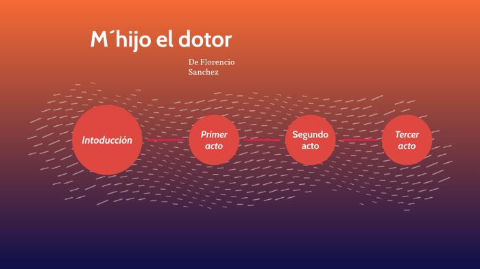 M Hijo El Dotor Trabajo Practico