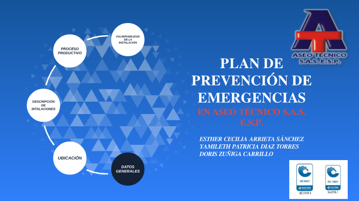 Plan de prevención de emergencias by Estefanía Arrieta on Prezi Next