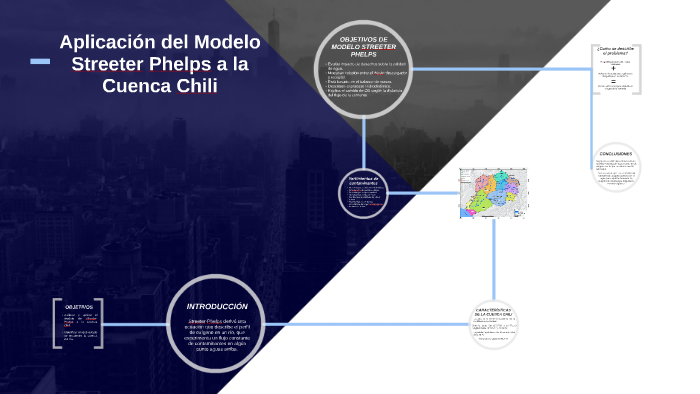 Aplicación del Modelo Streeter Phelps a la Cuenca Chili by Daniela Rubio  Paredes on Prezi Next