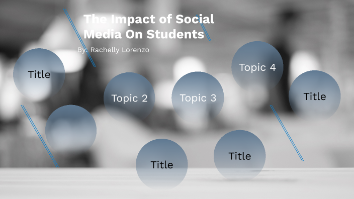 The impact of social media on students by Rachelly Lorenzo on Prezi