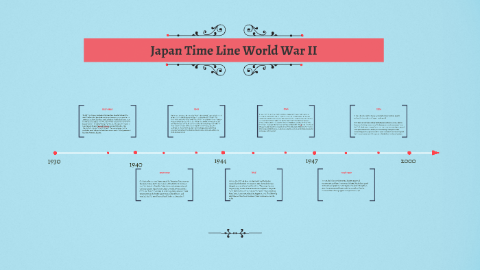 Japan Time Line World War II By Jeff Deng On Prezi   76xaxug7jnlz4pupnh3ts2uz7x6jc3sachvcdoaizecfr3dnitcq 3 0 