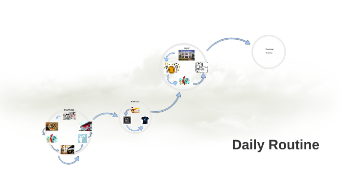 Daily Routine by on Prezi