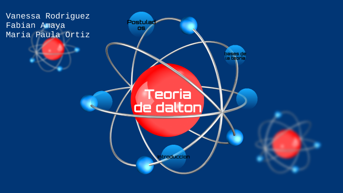 Teoria de Dalton by Maria Paula Ortiz Riaño on Prezi