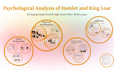 hamlet and psychoanalysis