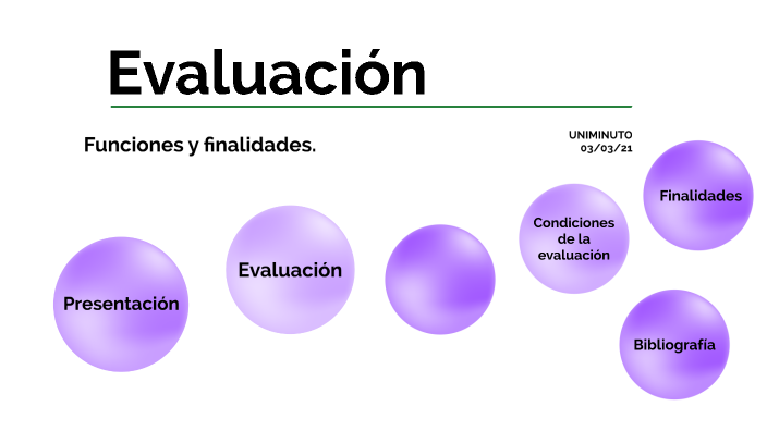 Funciones y finalidades de la evaluación by lizethkarin chanaga