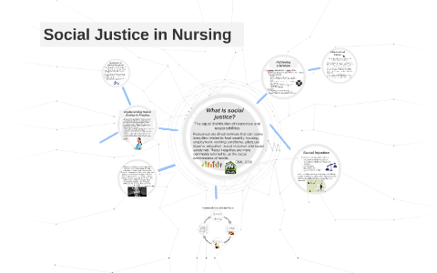 social justice in nursing essay