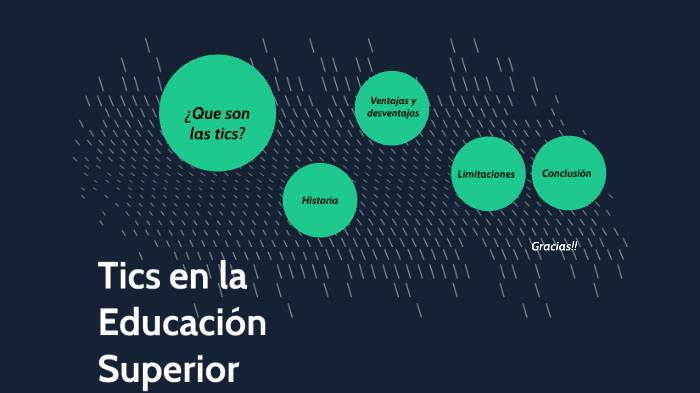 Tics en la Educación. by Erick Benavides Arevalo on Prezi