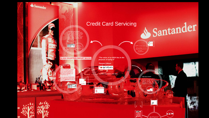 CCS Marketing by Adam Kowalczyk on Prezi