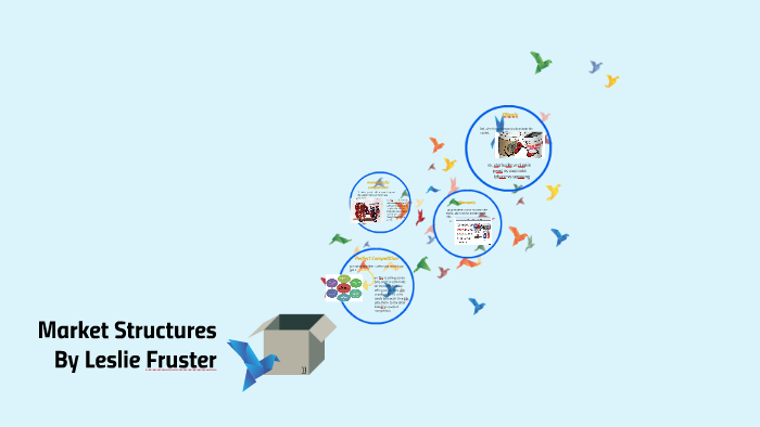Market Structures by Leslie F on Prezi