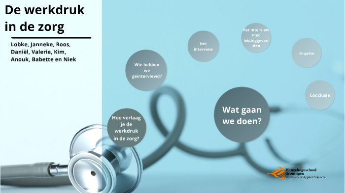 Werkdruk by j.l. Veenstra on Prezi