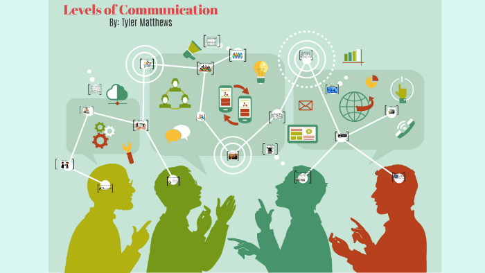 Levels of Communication by Tyler Matthews on Prezi