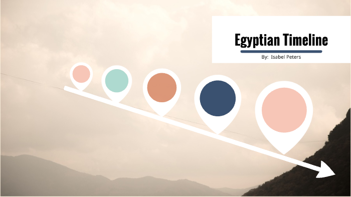 Egypt Timeline by Isabel Peters on Prezi