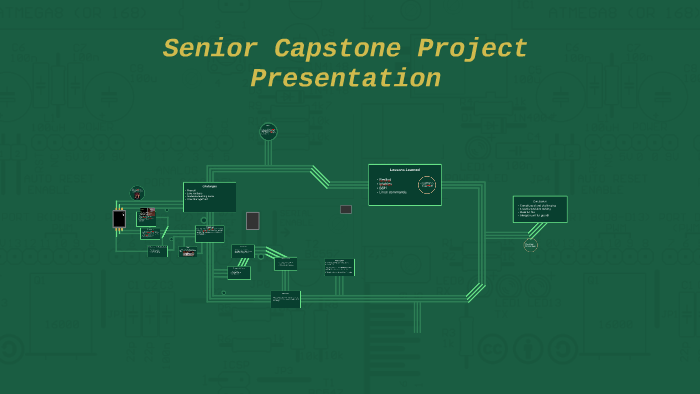 senior capstone presentation