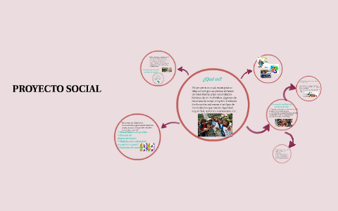 PROYECTO SOCIAL by Verónica Diaz on Prezi