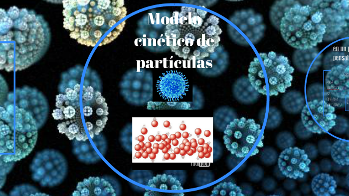 Modelo cinético de partículas by Ana Valenzuela on Prezi