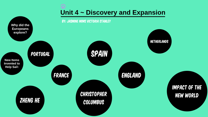 world history by Jasmine M on Prezi