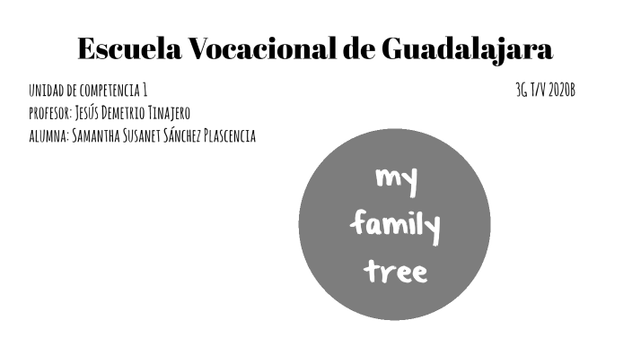 My Family Tree by Samantha Sanchez on Prezi