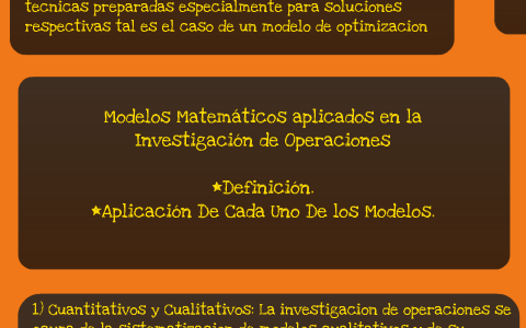 Modelos Matematicos Aplicados En La Investigacion De Operaciones by Marian  E. Noguera M.