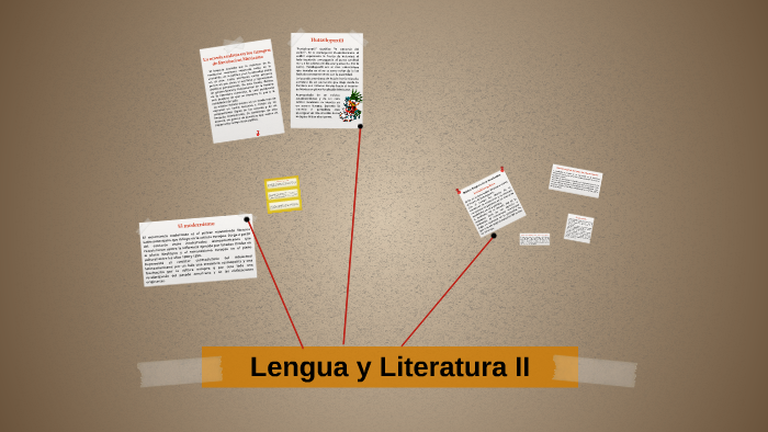 Lengua y Literatura II by Jimena Alvira on Prezi