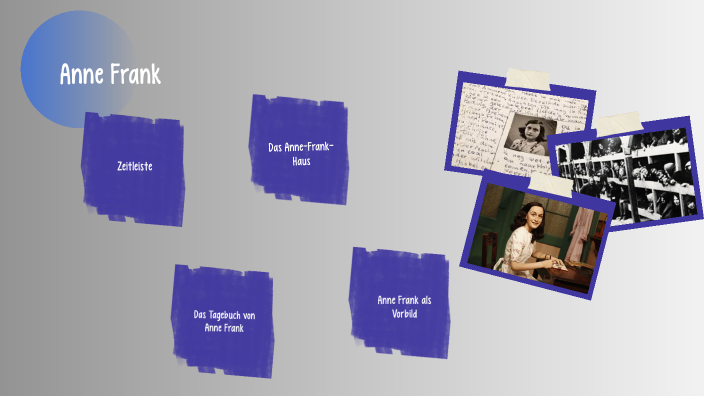 Anne Frank by Maria Todorova on Prezi