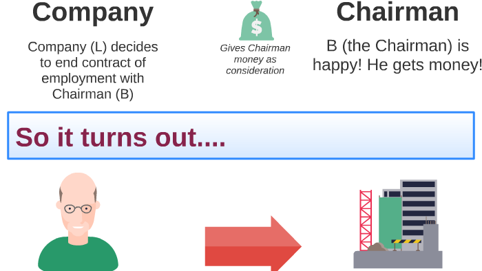 why-there-is-no-basis-for-the-common-law-approach-to-mistake-by-amelia-kate