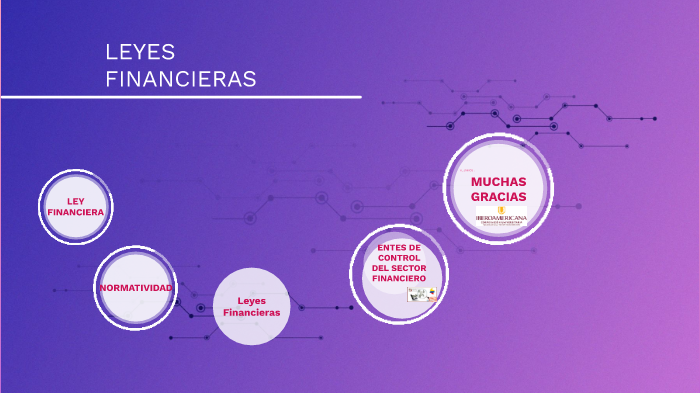 Leyes Financieras By Angelica Henao On Prezi Next