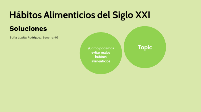 Hábitos Alimenticios del Siglo XXI by Lupita Rodríguez