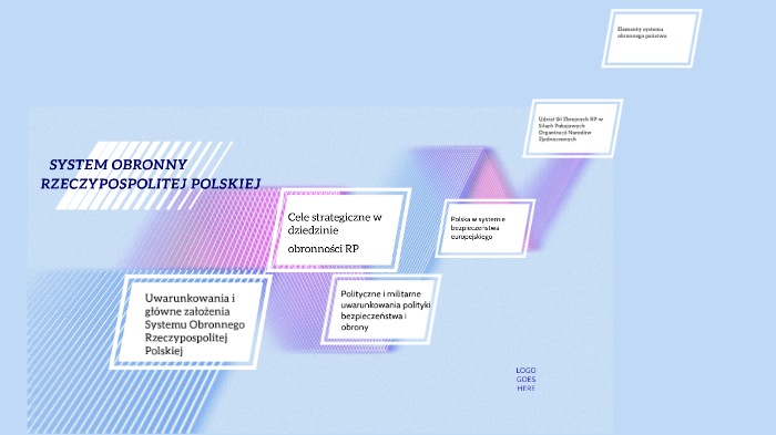 Edb prezentacja by Zuzia Narloch on Prezi