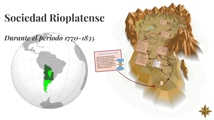 Sociedad Rioplatense by Candela Santana on Prezi