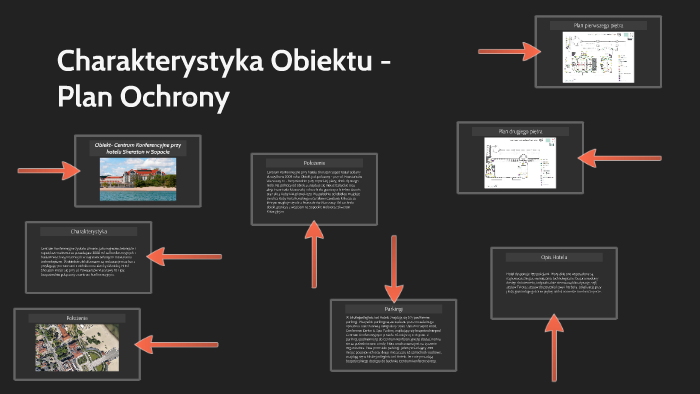 Charakterystyka Obiektu - Plan Ochrony by Jakub Kreft on Prezi