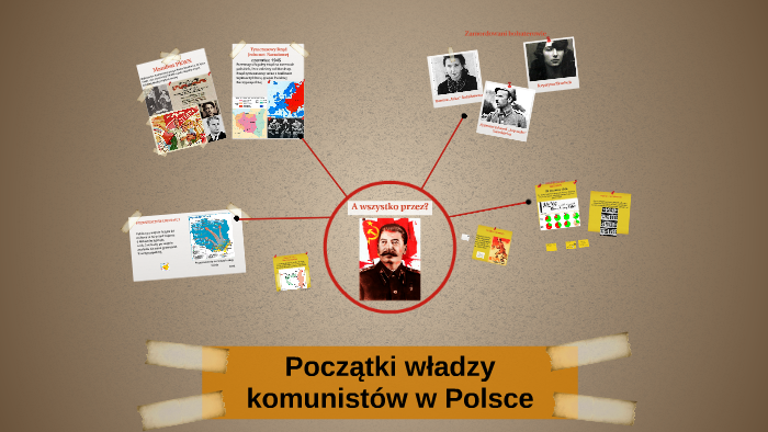 IV.1.Początki Władzy Komunistów W Polsce By Aga Wi On Prezi