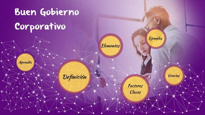 Buen Gobierno Corporativo by LAURA SOFIA GONZALEZ GARCIA on Prezi