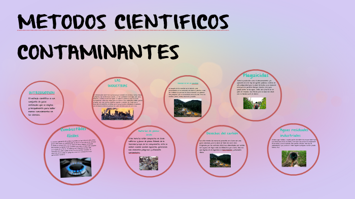 METODOS CIENTIFICOS CONTAMINANTES by María Camila Martínez Cifuentes on ...