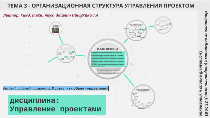 Дисциплина управление проектами