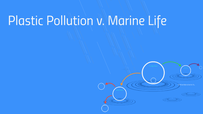 Plastic Pollution v. Marine Life by Ariana Ventura on Prezi