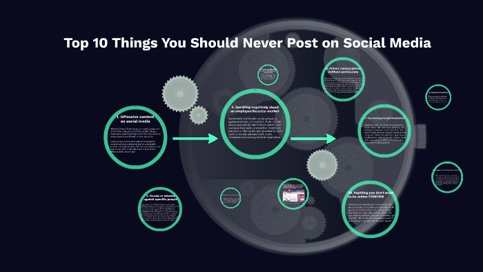 Top 10 Things You Should Never Post on Social Media by Chris Harding on ...