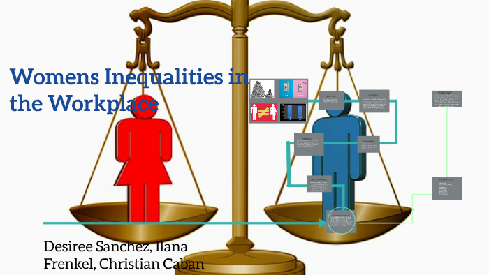 gender inequality in the workplace thesis