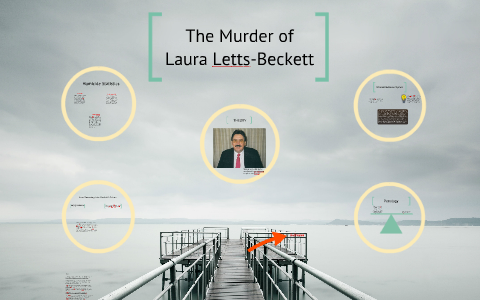 The Murder Of Laura Letts-Beckett By Tina Frose On Prezi