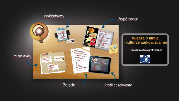 Wiedza o filmie i kulturze audiowizualnej by Alex Szcz on Prezi