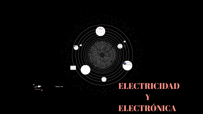 ELECTRICIDAD by on Prezi